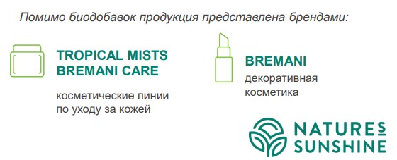 Контроль качества и сертификация бад Nature’s Sunshine Products - 4